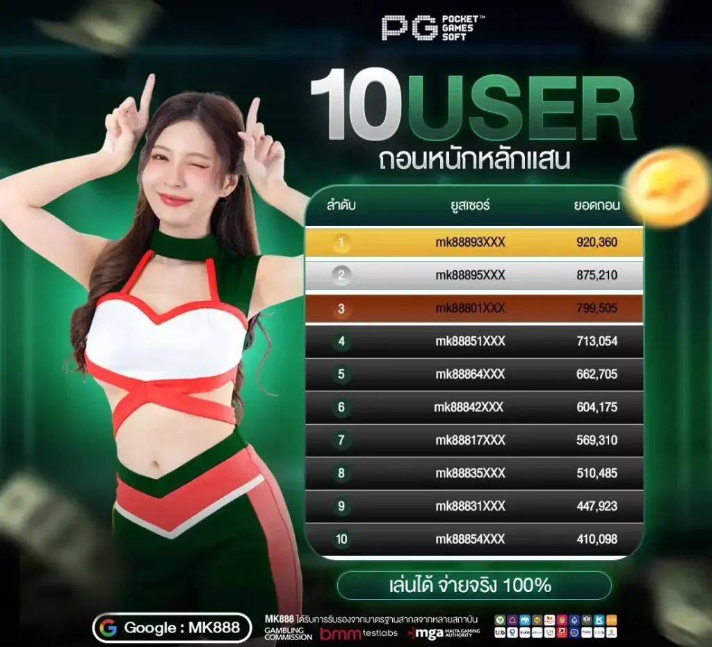 delta thai ทางเข้า